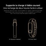 Batterie Externe Xiaomi Redmi 18 W Fast Charge Noir - 20 000 mAh - Image 2