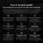 Batterie Externe Xiaomi Redmi 18 W Fast Charge Noir - 20 000 mAh - Image 6